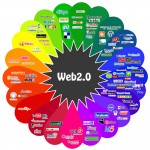 Life Blogging and the Web 2.0